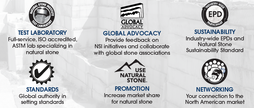 global member benefits